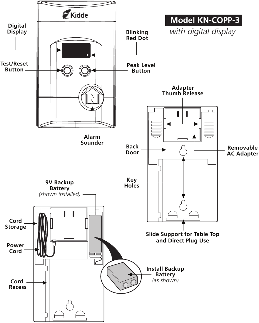 Kidde - KN-COPP-3 - Tuotteen ominaisuudet Tuotteen ominaisuudet