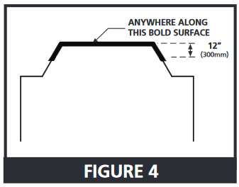 Kidde - i4618AC - LOCAȚII RECOMANDATE PENTRU ALARME - Partea 3 LOCAȚII RECOMANDATE PENTRU ALARME - Partea 3