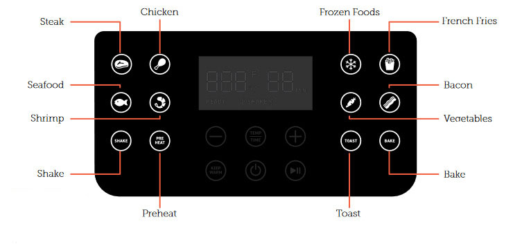 COSORI - Premium CP358-AF Series - Presetări Presetări