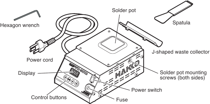 Hakko - FX-301B - Názvy dielov Názvy dielov
