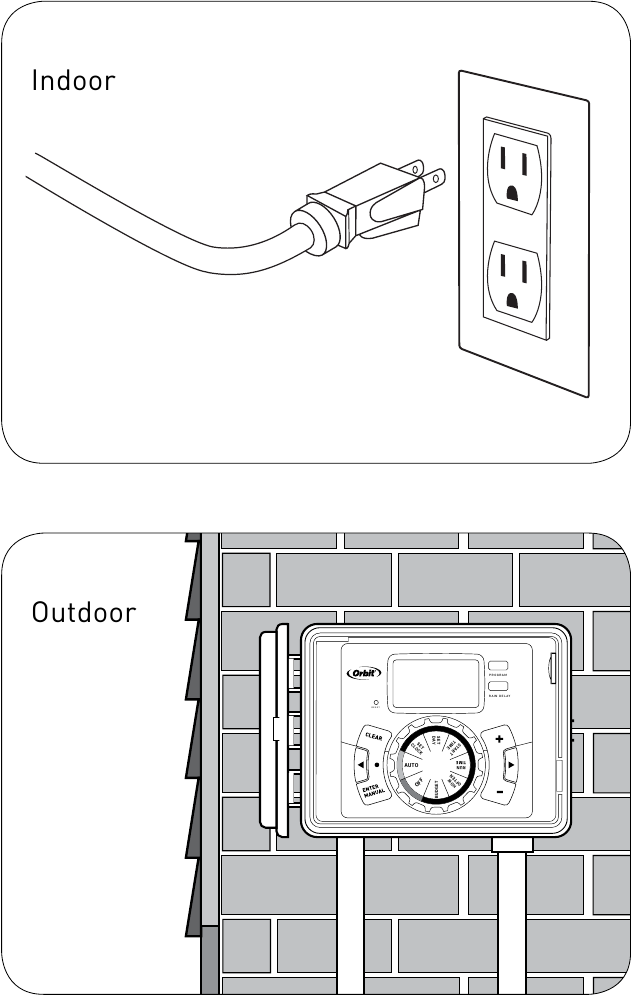 Orbit - 57896-50 RJ - Raccorder à l'alimentation électrique Raccorder à l'alimentation électrique