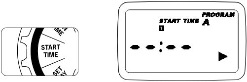 Orbit - 57896-50 RJ - Programmer la minuterie - Régler l'heure de début Programmer la minuterie - Régler l'heure de début