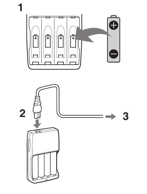 Sony - BCG-34HLD - Az újratölthető akkumulátorok behelyezése és töltése - 1. lépés Az újratölthető akkumulátorok behelyezése és töltése - 1. lépés