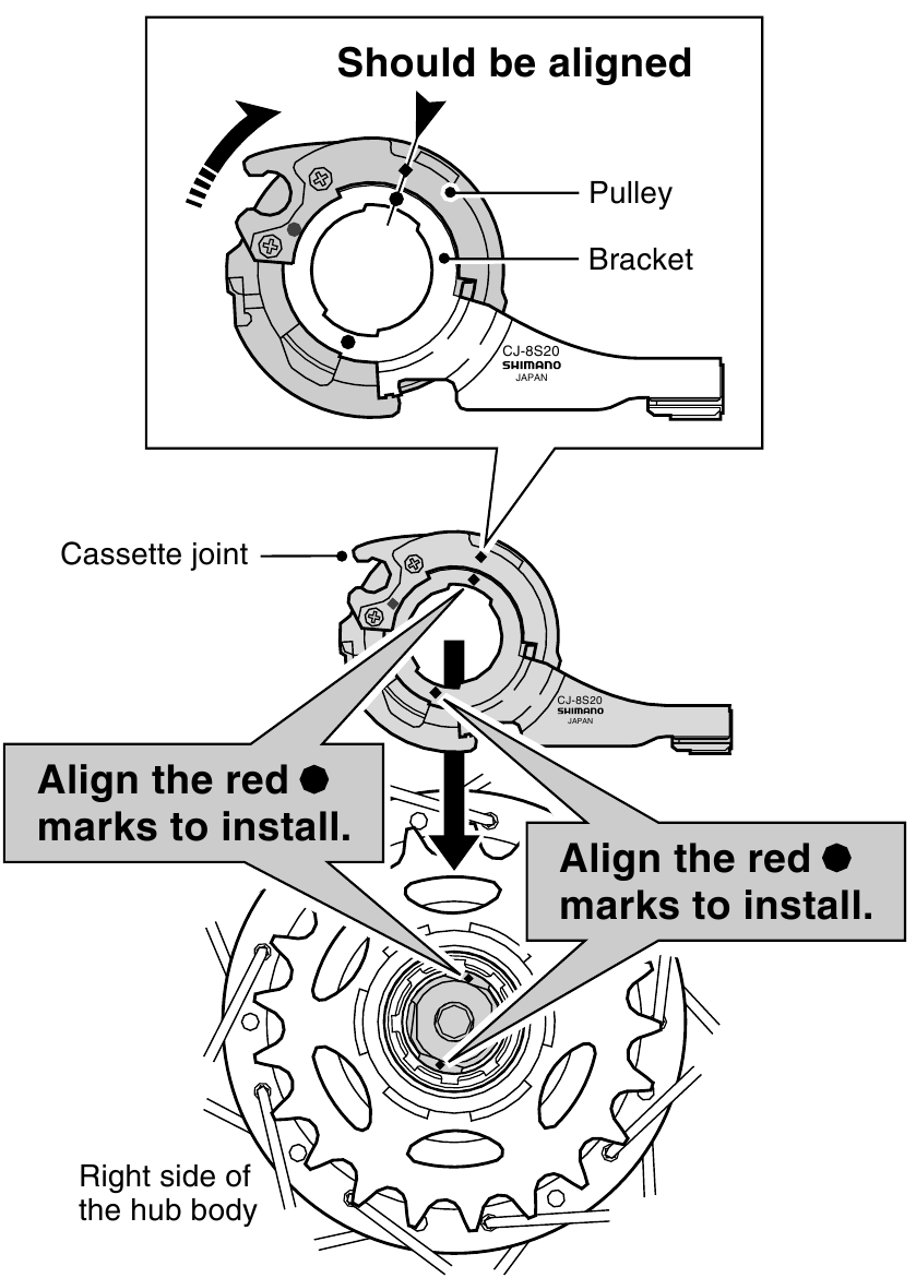 Shimano - SG-8R20 - Instalace kazetového kloubu na náboj - Krok 3 Instalace kazetového kloubu na náboj - Krok 3