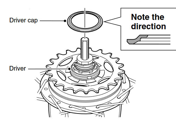 Shimano - SG-8R20 - Instalace kazetového kloubu na náboj - Krok 1 Instalace kazetového kloubu na náboj - Krok 1