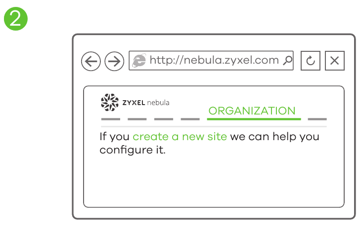 Zyxel - NWA1123-AC HD - Upravljanje u oblaku - Korak 2 Upravljanje u oblaku - Korak 2