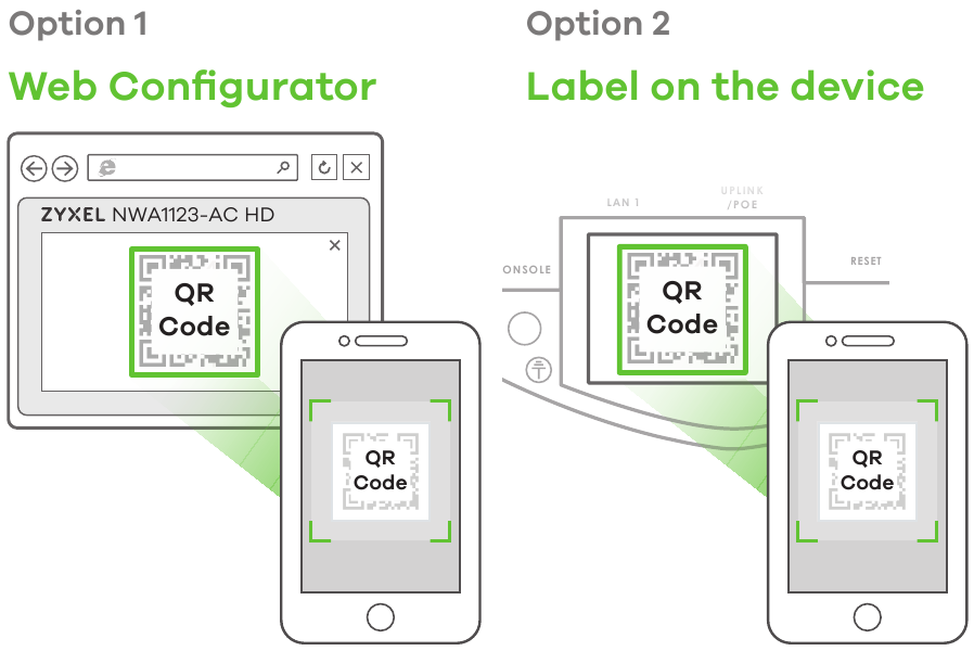 Zyxel - NWA1123-AC HD - Upravljanje u oblaku - Korak 4 Upravljanje u oblaku - Korak 4