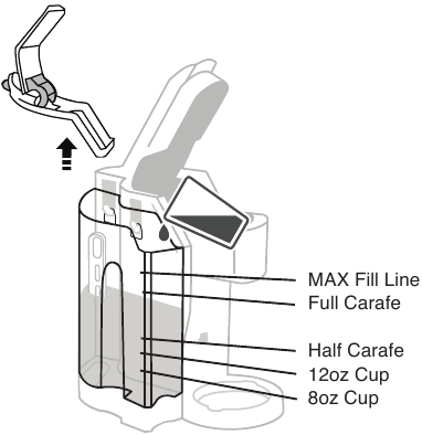 NuWave - BruHub - Uygun dolum çizgisine kadar doldurun Uygun dolum çizgisine kadar doldurun
