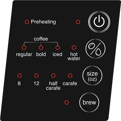 NuWave - BruHub - Fonksiyonlara Genel Bakış Fonksiyonlara Genel Bakış