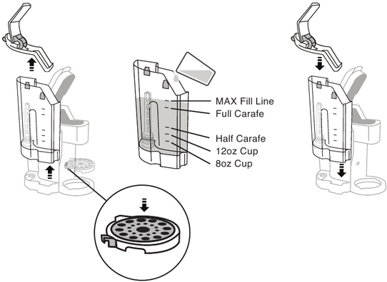 NuWave - BruHub - Su Bölmesine Genel Bakış Su Bölmesine Genel Bakış