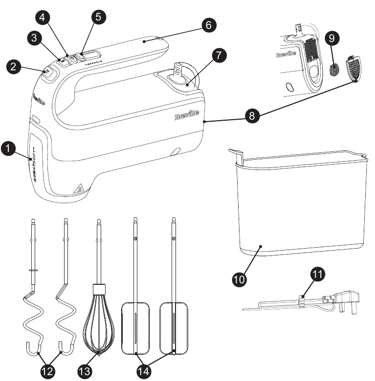 Breville - HeatSoft VFM021 - funktsioonid funktsioonid