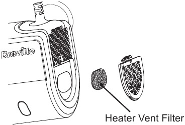 Breville - HeatSoft VFM021 - küttekeha ventilatsioonifiltri eemaldamine küttekeha ventilatsioonifiltri eemaldamine