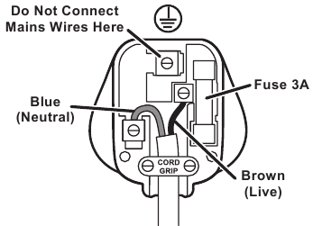 Breville - VFP068 - spajanje na električnu mrežu spajanje na električnu mrežu