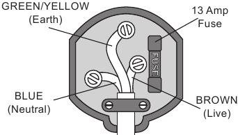 Breville - VMW187 - priključitev na električno omrežje priključitev na električno omrežje