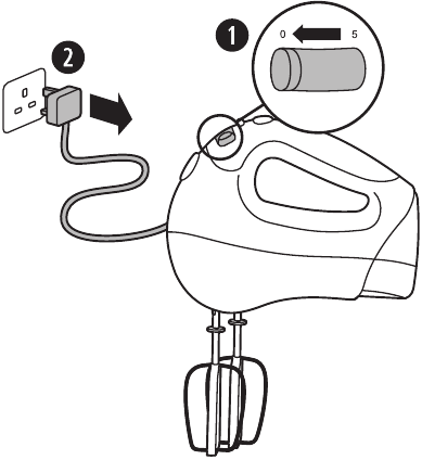 Breville - VFP058 - Pflege und Reinigung – Schritt 1 – Gerät ausschalten Pflege und Reinigung – Schritt 1 – Gerät ausschalten
