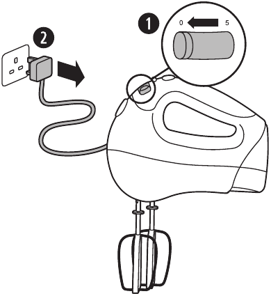 Breville - SHM2 - Priežiūra ir valymas - 1 žingsnis - Įrenginio išjungimas Priežiūra ir valymas - 1 žingsnis - Įrenginio išjungimas