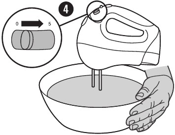 Breville - SHM2 - įrenginio naudojimas rankomis - 2 žingsnis įrenginio naudojimas rankomis - 2 žingsnis