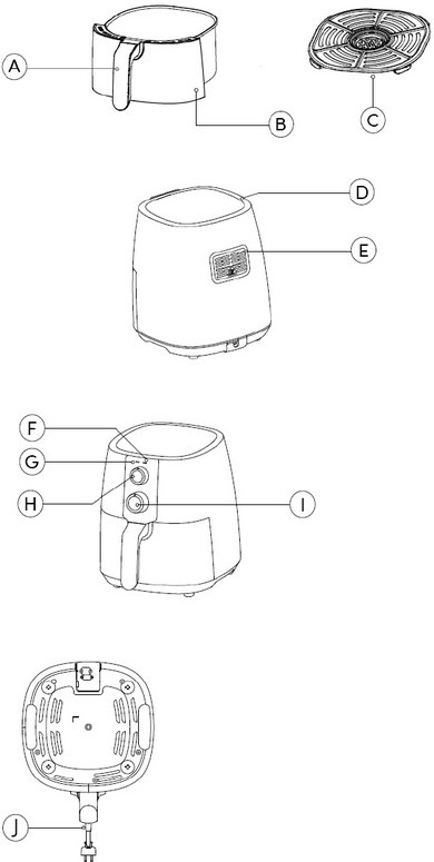 Elite Gourmet - EAF4617 - Oversigt over dele Oversigt over dele