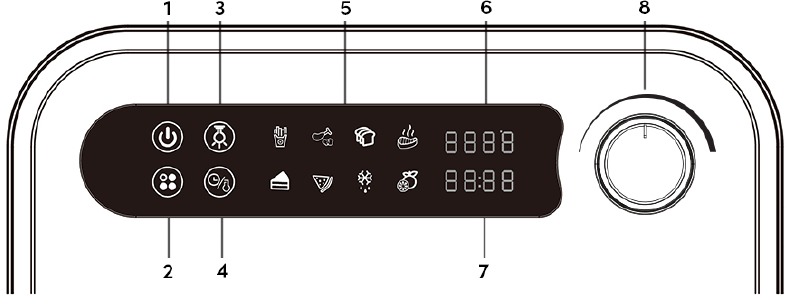 Elite Gourmet - EAF1010D - CONTROL PANEL CONTROL PANEL