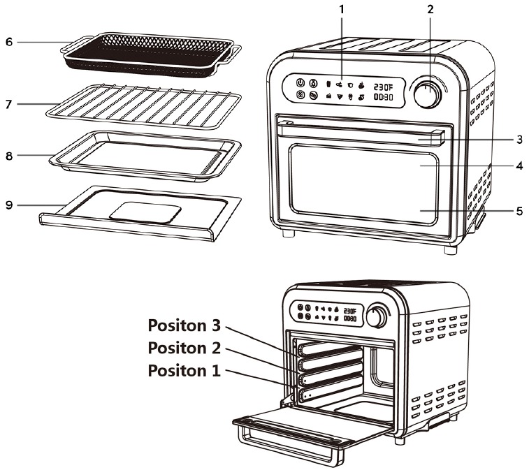 Elite Gourmet - EAF1010D - PARTS IDENTIFICATION PARTS IDENTIFICATION