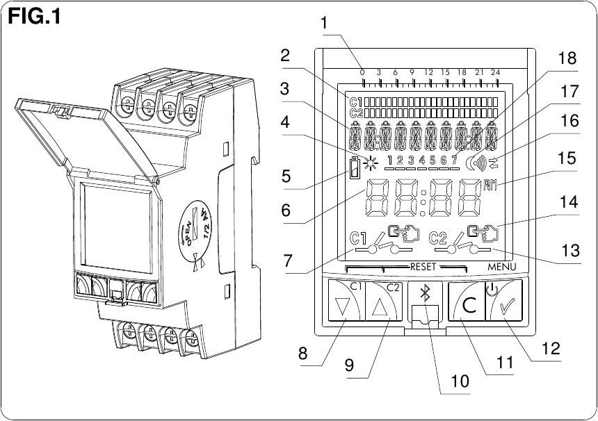 Orbis - ASTRO NOVA CITY - Přehled Přehled