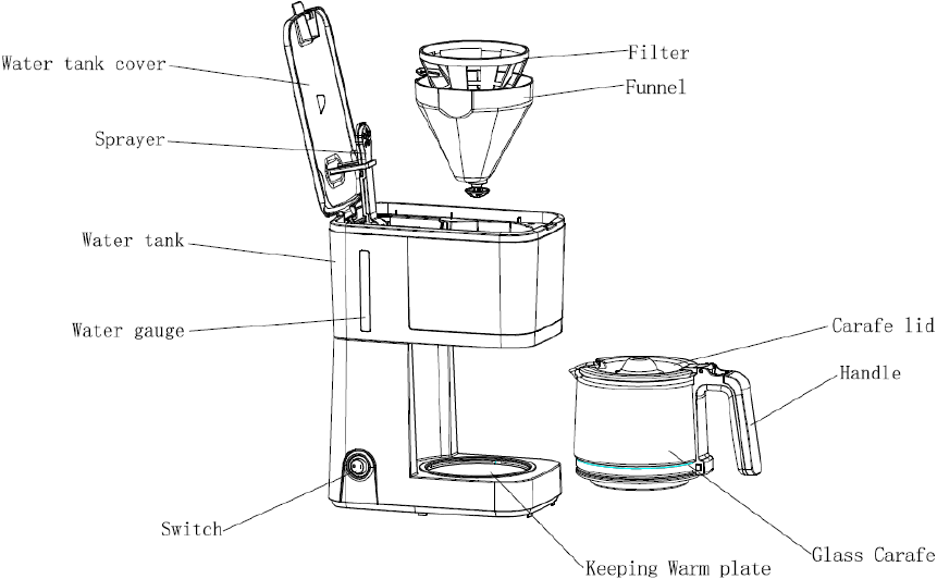 Elite Gourmet - EHC9420 - PARÇA TANIMI PARÇA TANIMI