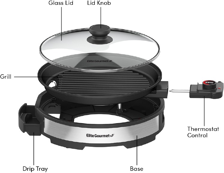 Elite Gourmet - EMG6505G - PARTS IDENTIFICATION PARTS IDENTIFICATION