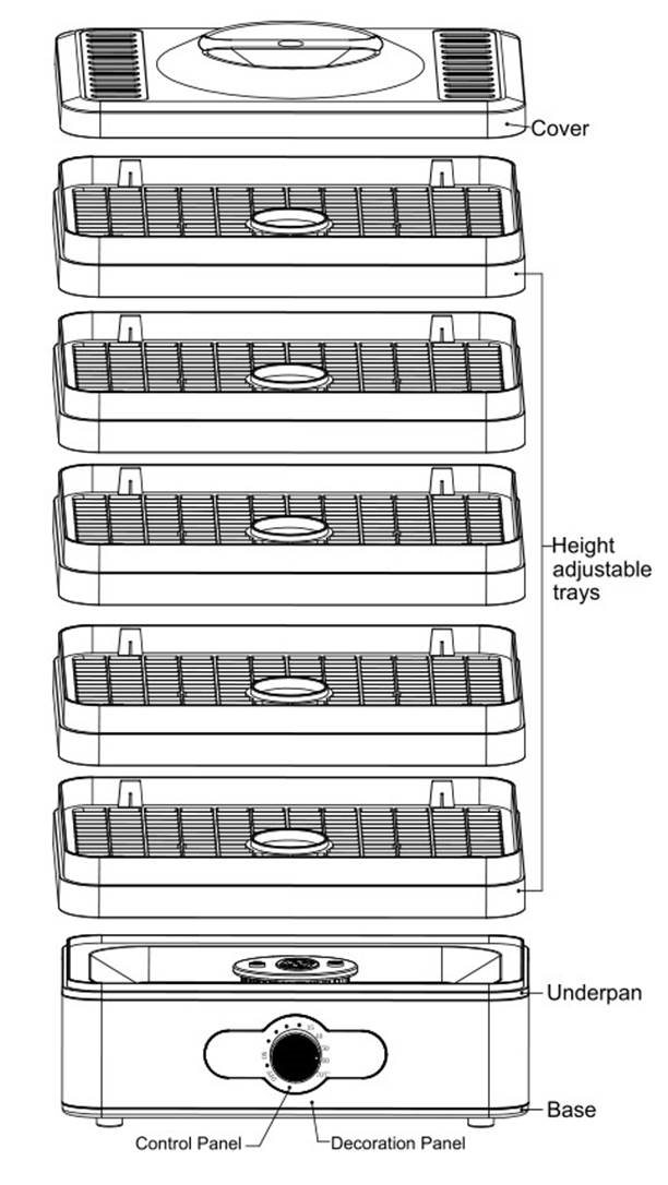 Elite Gourmet - EFD3321 - IDENTIFIKACIJA DIJELOVA IDENTIFIKACIJA DIJELOVA