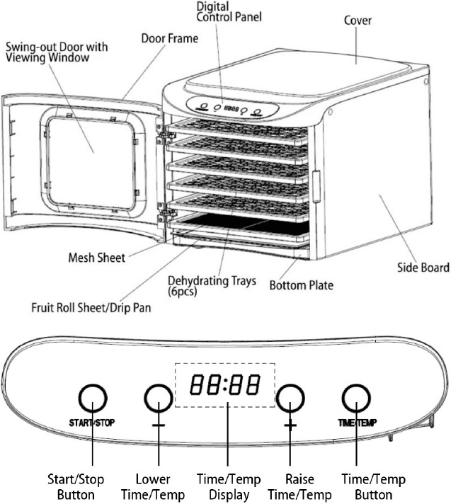 Elite Gourmet - EFD-313B - IDENTIFIKASI BAGIAN IDENTIFIKASI BAGIAN