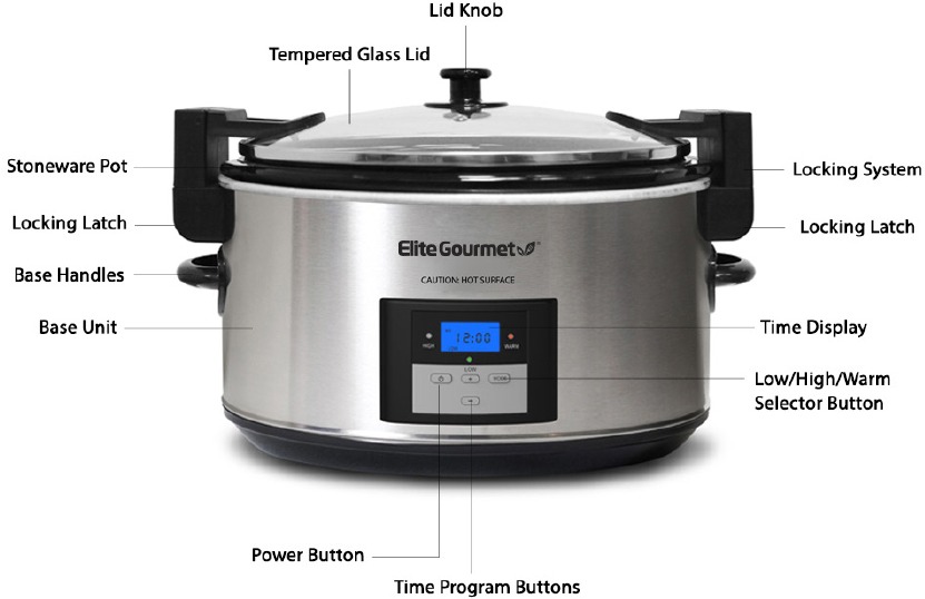 Elite Gourmet - MST-900VXD - IDENTIFICACIÓN DE LAS PIEZAS IDENTIFICACIÓN DE LAS PIEZAS