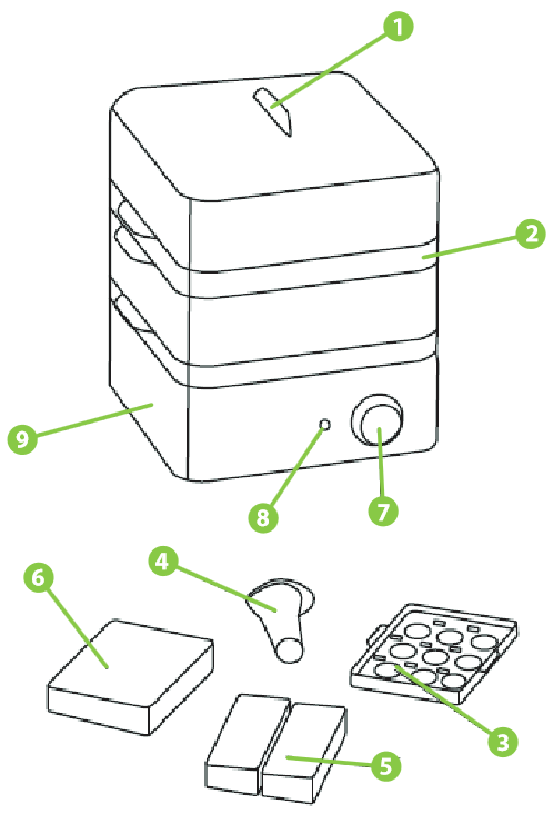 NUTRICHEF - PKEC12 - Visão Geral Visão Geral