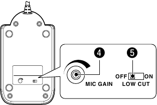 Icom - SM-30 - WIDOK OD DOŁU WIDOK OD DOŁU