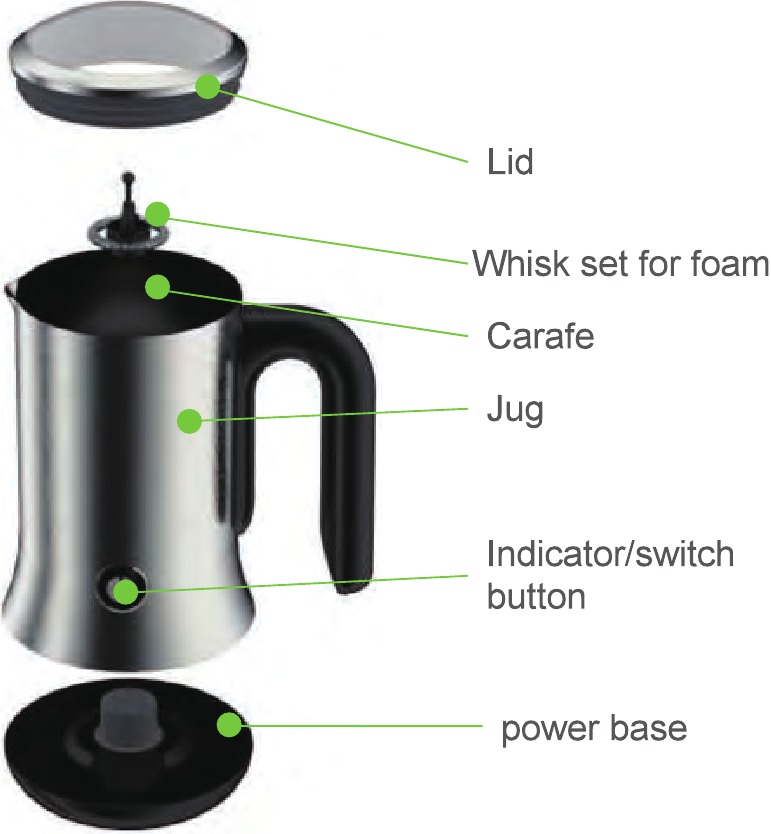 NUTRICHEF - PKNESPRESO65 - INTRODUKSJON TIL HOVEDDELER INTRODUKSJON TIL HOVEDDELER