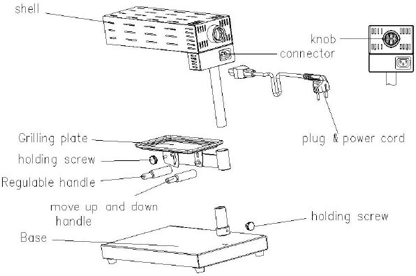 NUTRICHEF - PKCHMT17 - Prezentare generală a produsului Product Overview