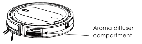 Kalorik - HUVI R1 - XUSHBO'Y IFOR TARQATUVCHI - 1-qadam XUSHBO'Y IFOR TARQATUVCHI - 1-qadam