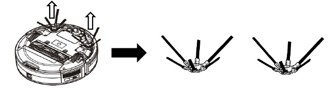 Kalorik - HUVI R1 - YON CHO'TKALARNI TOZALASH YON CHO'TKALARNI TOZALASH