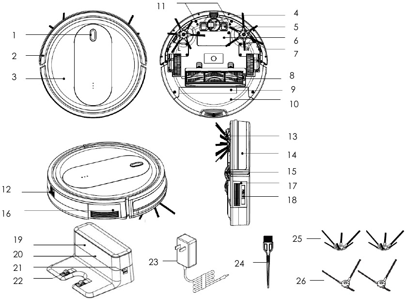 Kalorik - HUVI R1 - QISMLAR - 1-qism QISMLAR - 1-qism