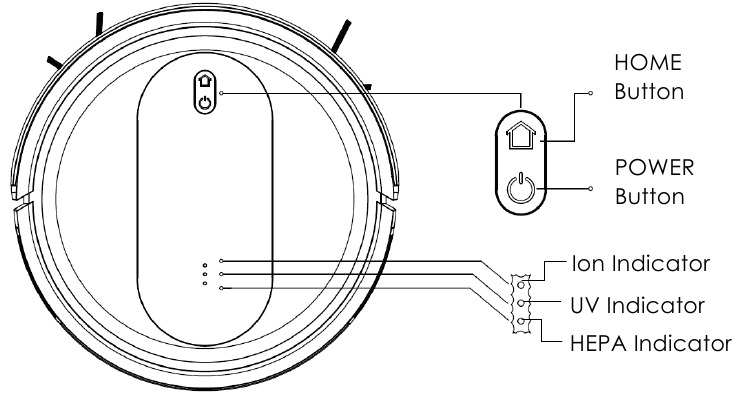 Kalorik - HUVI R1 - QISMLAR - 2-qism QISMLAR - 2-qism