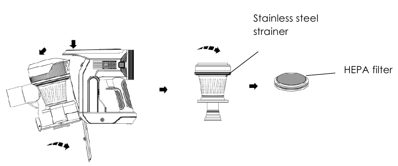 Kalorik - HUVI S1 - TOZALASH - 1-QADAM TOZALASH - 1-QADAM