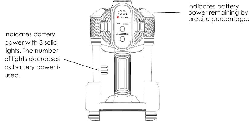 Kalorik - HUVI S1 - BATARAYANING INDIKATOR CHIROQLARI BATARAYANING INDIKATOR CHIROQLARI