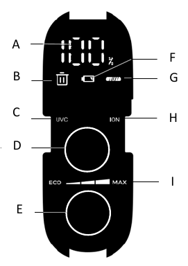Kalorik - HUVI S1 - LED displey panelining umumiy ko'rinishi LED displey panelining umumiy ko'rinishi