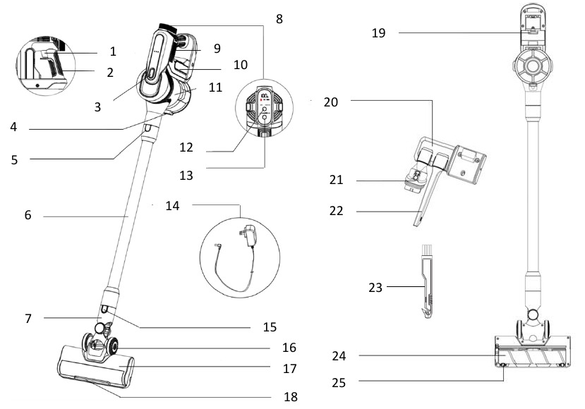 Kalorik - HUVI S1 - Asosiy blokning umumiy ko'rinishi Asosiy blokning umumiy ko'rinishi