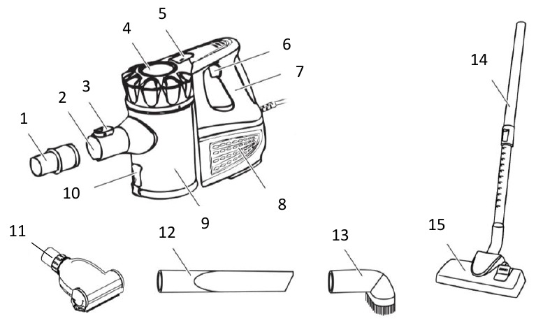 Kalorik - VC 46599 - Qurilmaning umumiy ko'rinishi Qurilmaning umumiy ko'rinishi