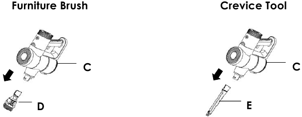 Kalorik - VC 47706 - Mebel cho'tkasi/tirqish asbobini korpusga ulash Mebel cho'tkasi/tirqish asbobini korpusga ulash