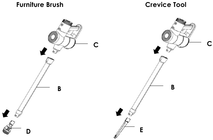 Kalorik - VC 47706 - Mebel cho'tkasini uzaytirish trubasiga ulash Mebel cho'tkasini uzaytirish trubasiga ulash