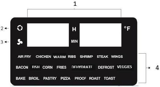 Kalorik - MAXX AFO 50253 - Control Panel Overview - LED Screen Control Panel Overview - LED Screen