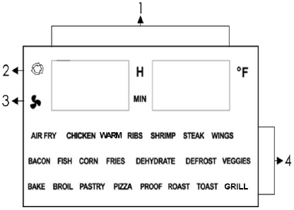 Kalorik - MAXX AFO 47631 SS - PANNEAU DE COMMANDE - Écran LED PANNEAU DE COMMANDE - Écran LED