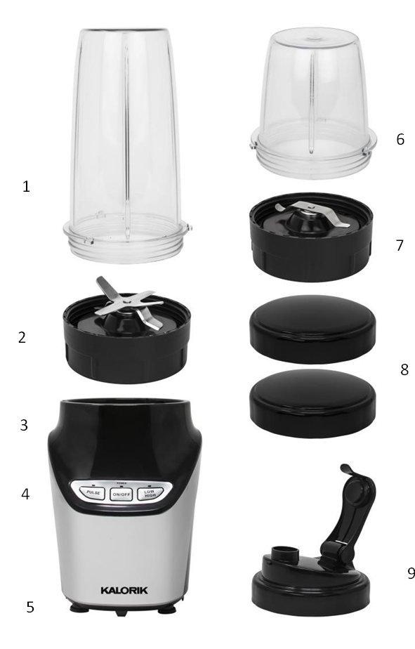 Kalorik - NBL 43216 - QISMLARNING TA'RIFI QISMLARNING TA'RIFI