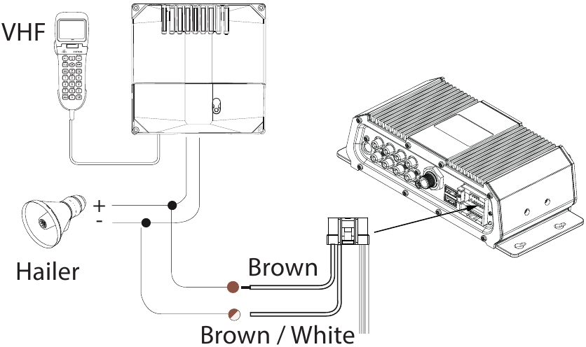 Lowrance - SonicHub 2 - Connessione MIC Connessione MIC