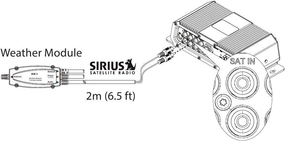 Lowrance - SonicHub 2 - Connessione SAT IN Connessione SAT IN